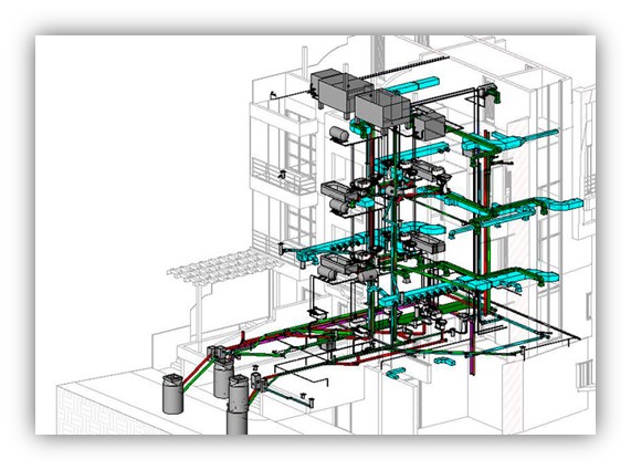 BIM 3D-Modelle für die Haustechnik